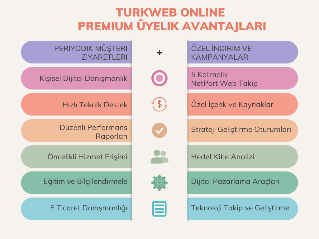 Ücretsiz Web Sitesi İle TürkWeb Online Premium Üyelik Avantajları