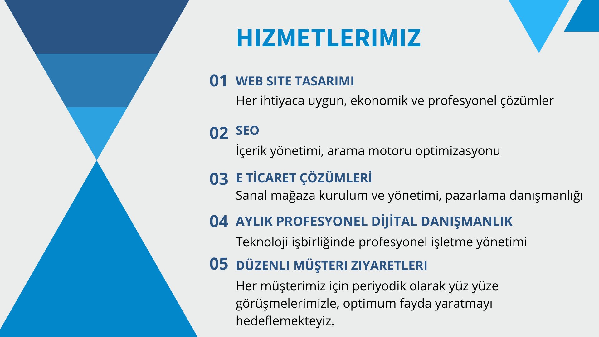 Uluslararası Web Tasarım ve Google Seo Ajansı Olarak TurkWeb Online Hizmetlerimiz