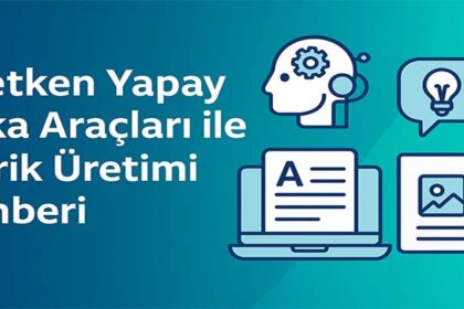 Üretken Yapay Zeka Araçları İle İçerik Üretimi