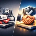 KOBİ Rehberi, Markalaşma, Kurumsallaşma