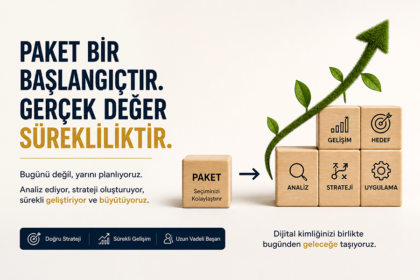 Kurumsal Web Sitesi Paketleri Bir Ürün Değil, Bir Algıdır