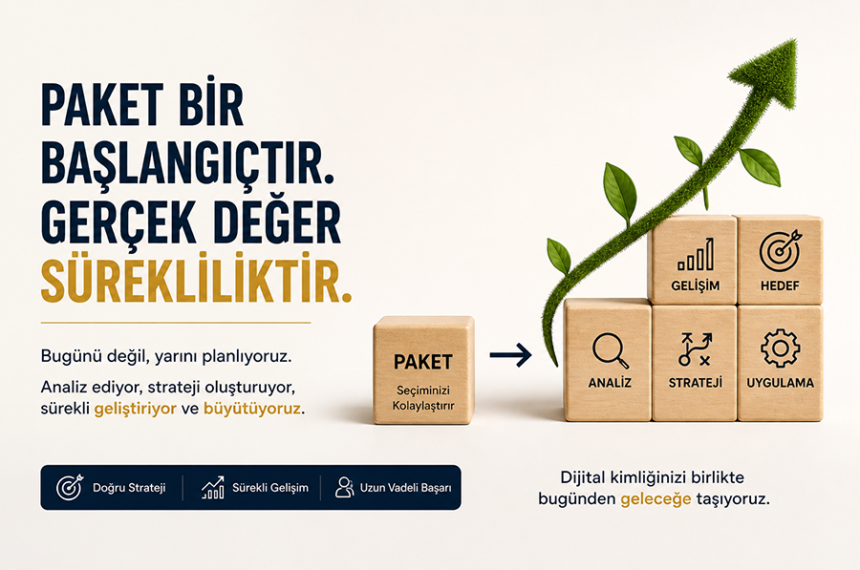 Kurumsal Web Sitesi Paketleri Bir Ürün Değil, Bir Algıdır
