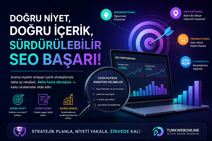 Seo Optimizasyonu, Uzun Kuyruklu SEO Rehberi: Arama Niyetine G&ouml;re İ&ccedil;erik Planlama