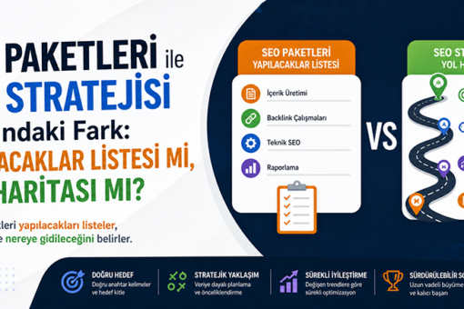 SEO Paketleri ile SEO Stratejisi Arasındaki Fark: Yapılacaklar Listesi mi, Yol Haritası mı?